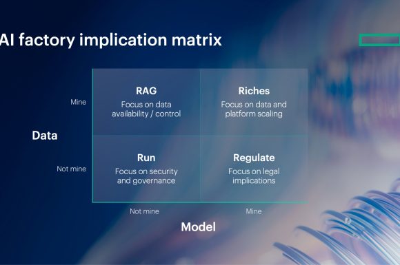 Realizing value with AI inference at scale and in production