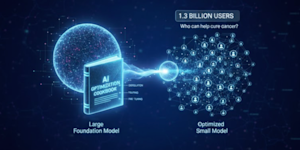 Inside LinkedIn’s generative AI cookbook: How it scaled people search to 1.3 billion users